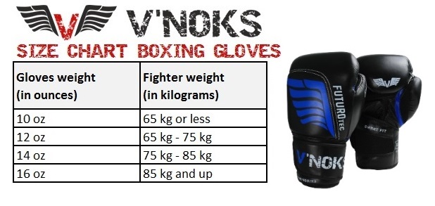 V`Noks Futuro Tec Boxing Gloves size chart